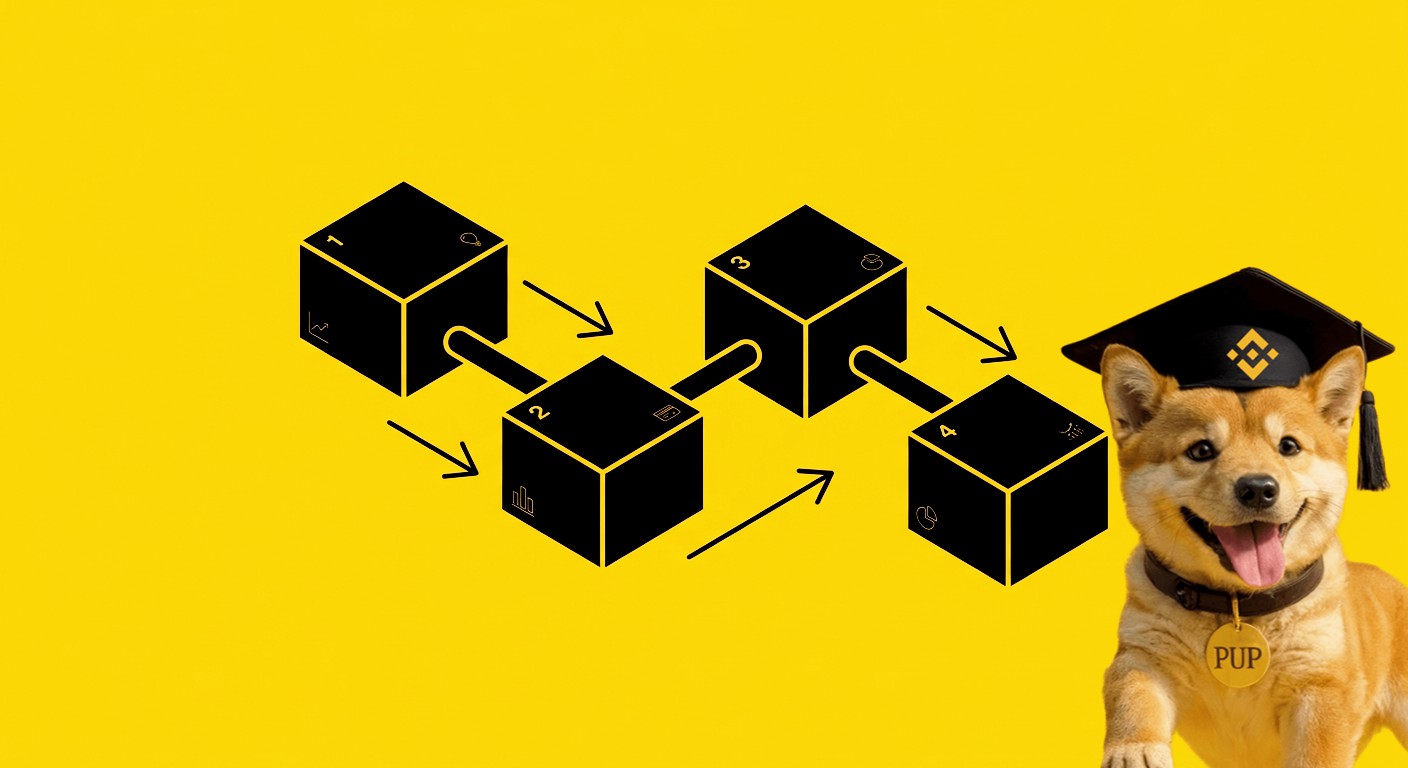 Blockchain concept